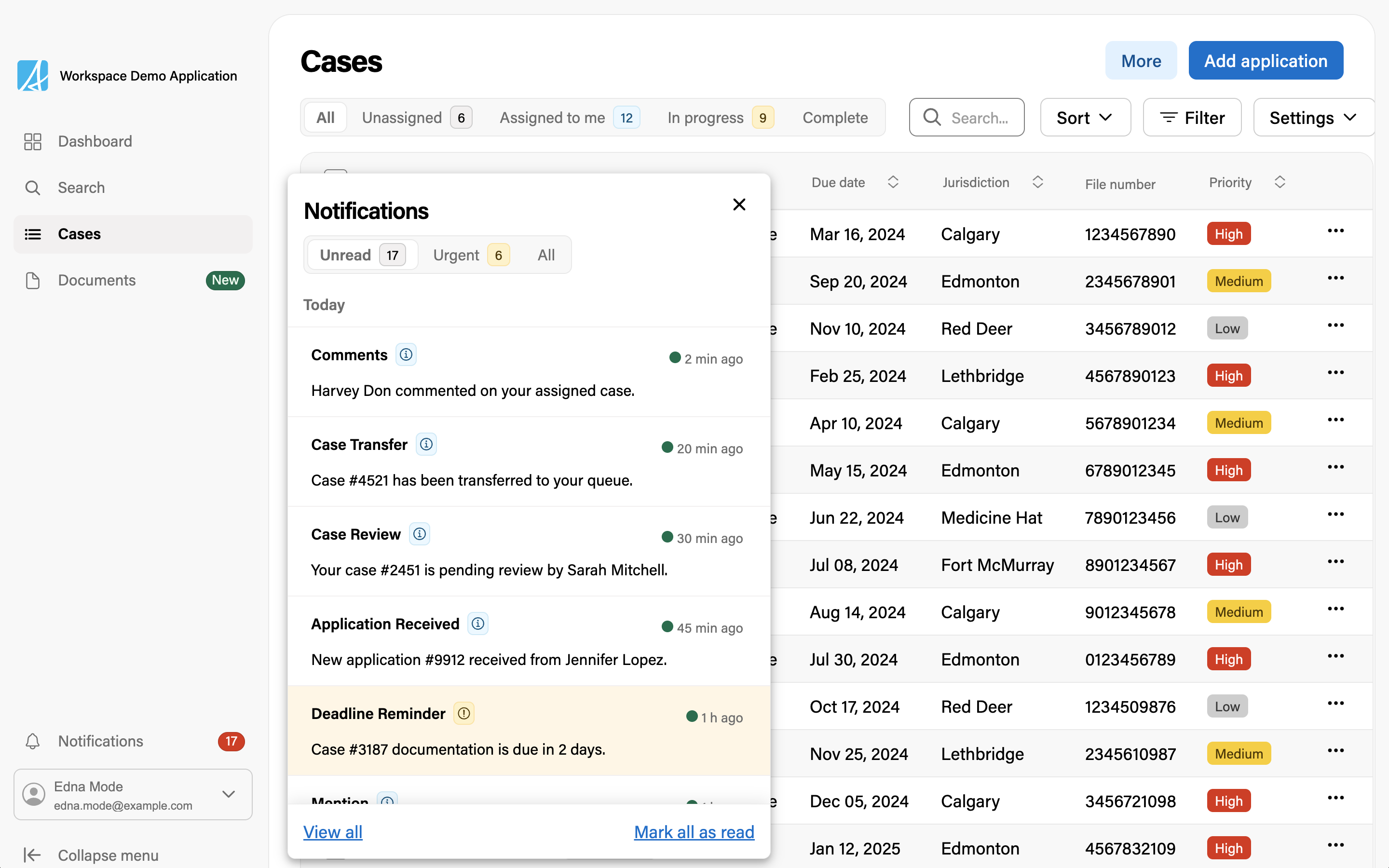 Workspace notification panel